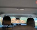 Белый Джип Ренегат, объемом двигателя 2.36 л и пробегом 180 тыс. км за 12700 $, фото 41 на Automoto.ua