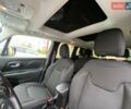Білий Джип Ренегат, об'ємом двигуна 2.36 л та пробігом 123 тис. км за 15999 $, фото 21 на Automoto.ua