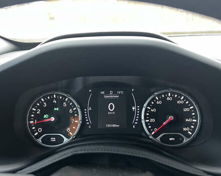 Джип Ренегат 2018 у Києві на Automoto.ua Білий Джип Ренегат, об'ємом двигуна 2.36 л та пробігом 125 тис. км за 13500 $, фото 3 на Automoto.ua