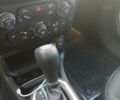 Белый Джип Ренегат, объемом двигателя 2.36 л и пробегом 51 тыс. км за 15000 $, фото 2 на Automoto.ua