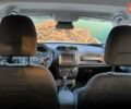 Белый Джип Ренегат, объемом двигателя 2.36 л и пробегом 180 тыс. км за 12700 $, фото 42 на Automoto.ua
