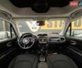 Белый Джип Ренегат, объемом двигателя 2.36 л и пробегом 122 тыс. км за 16200 $, фото 29 на Automoto.ua