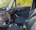 Белый Джип Ренегат, объемом двигателя 2.36 л и пробегом 102 тыс. км за 14500 $, фото 17 на Automoto.ua