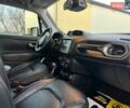 Білий Джип Ренегат, об'ємом двигуна 2.36 л та пробігом 41 тис. км за 16300 $, фото 21 на Automoto.ua