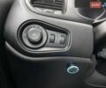 Белый Джип Ренегат, объемом двигателя 2.36 л и пробегом 122 тыс. км за 16200 $, фото 15 на Automoto.ua
