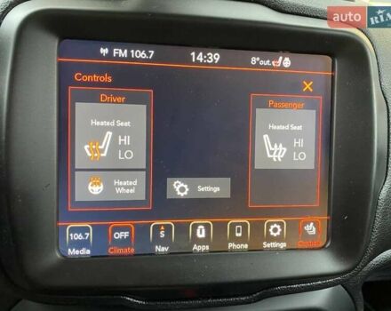 Белый Джип Ренегат, объемом двигателя 2.36 л и пробегом 122 тыс. км за 16200 $, фото 21 на Automoto.ua