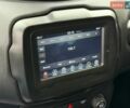 Белый Джип Ренегат, объемом двигателя 2.36 л и пробегом 200 тыс. км за 10999 $, фото 46 на Automoto.ua