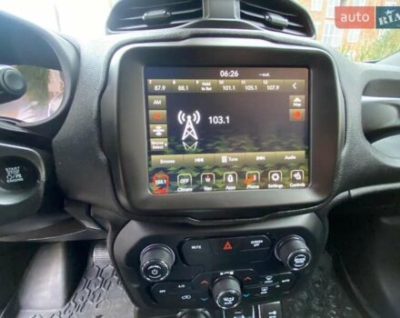 Білий Джип Ренегат, об'ємом двигуна 2.36 л та пробігом 123 тис. км за 15999 $, фото 28 на Automoto.ua