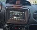 Белый Джип Ренегат, объемом двигателя 2.4 л и пробегом 160 тыс. км за 10900 $, фото 20 на Automoto.ua