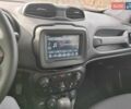 Белый Джип Ренегат, объемом двигателя 2.36 л и пробегом 64 тыс. км за 16500 $, фото 1 на Automoto.ua