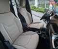 Белый Джип Ренегат, объемом двигателя 2.4 л и пробегом 160 тыс. км за 10900 $, фото 23 на Automoto.ua
