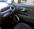 Белый Джип Ренегат, объемом двигателя 2.36 л и пробегом 96 тыс. км за 12200 $, фото 22 на Automoto.ua