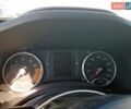 Белый Джип Ренегат, объемом двигателя 0 л и пробегом 89 тыс. км за 10184 $, фото 10 на Automoto.ua