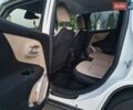 Белый Джип Ренегат, объемом двигателя 2.4 л и пробегом 160 тыс. км за 10900 $, фото 25 на Automoto.ua