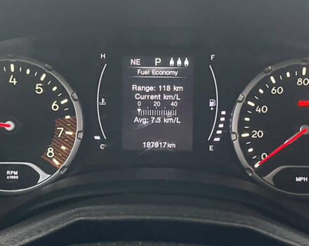 Білий Джип Ренегат, об'ємом двигуна 2.4 л та пробігом 188 тис. км за 13500 $, фото 7 на Automoto.ua