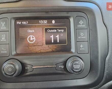 Білий Джип Ренегат, об'ємом двигуна 2.4 л та пробігом 133 тис. км за 12758 $, фото 30 на Automoto.ua