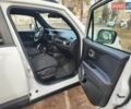 Белый Джип Ренегат, объемом двигателя 2.36 л и пробегом 64 тыс. км за 16500 $, фото 5 на Automoto.ua