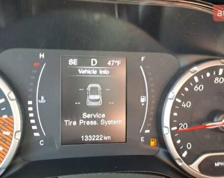 Білий Джип Ренегат, об'ємом двигуна 2.4 л та пробігом 133 тис. км за 12758 $, фото 10 на Automoto.ua