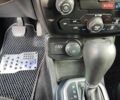 Белый Джип Ренегат, объемом двигателя 2.36 л и пробегом 64 тыс. км за 16500 $, фото 9 на Automoto.ua