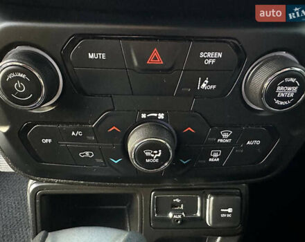 Белый Джип Ренегат, объемом двигателя 2.36 л и пробегом 61 тыс. км за 15400 $, фото 38 на Automoto.ua