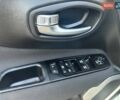 Белый Джип Ренегат, объемом двигателя 2.4 л и пробегом 61 тыс. км за 15200 $, фото 56 на Automoto.ua