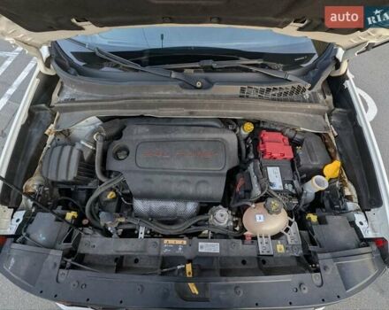 Белый Джип Ренегат, объемом двигателя 2.4 л и пробегом 48 тыс. км за 16200 $, фото 42 на Automoto.ua