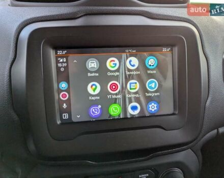 Белый Джип Ренегат, объемом двигателя 2.4 л и пробегом 48 тыс. км за 16200 $, фото 37 на Automoto.ua