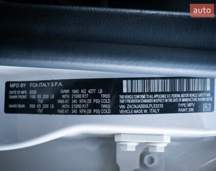 Белый Джип Ренегат, объемом двигателя 0 л и пробегом 95 тыс. км за 15800 $, фото 34 на Automoto.ua