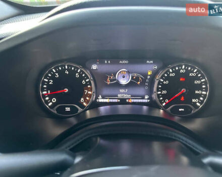 Белый Джип Ренегат, объемом двигателя 2.36 л и пробегом 61 тыс. км за 15400 $, фото 42 на Automoto.ua