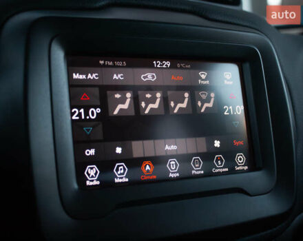 Белый Джип Ренегат, объемом двигателя 0 л и пробегом 95 тыс. км за 15800 $, фото 18 на Automoto.ua