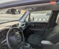 Белый Джип Ренегат, объемом двигателя 2.4 л и пробегом 48 тыс. км за 16200 $, фото 24 на Automoto.ua
