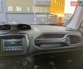 Белый Джип Ренегат, объемом двигателя 2.4 л и пробегом 48 тыс. км за 16200 $, фото 26 на Automoto.ua
