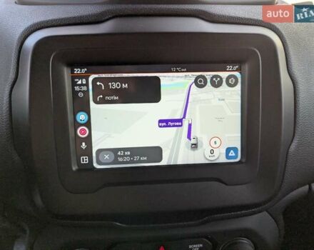 Белый Джип Ренегат, объемом двигателя 2.4 л и пробегом 48 тыс. км за 16200 $, фото 36 на Automoto.ua