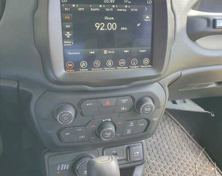 Белый Джип Ренегат, объемом двигателя 2.4 л и пробегом 33 тыс. км за 16500 $, фото 9 на Automoto.ua