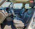 Білий Джип Ренегат, об'ємом двигуна 2.36 л та пробігом 89 тис. км за 4200 $, фото 10 на Automoto.ua