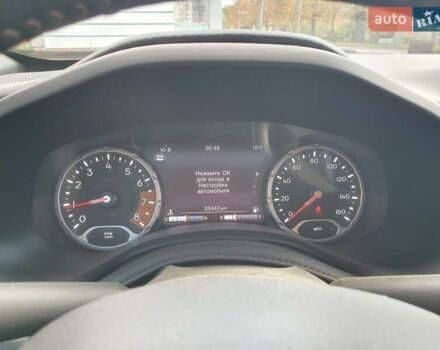 Белый Джип Ренегат, объемом двигателя 2.4 л и пробегом 33 тыс. км за 16500 $, фото 8 на Automoto.ua
