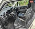 Белый Джип Ренегат, объемом двигателя 1.33 л и пробегом 37 тыс. км за 18500 $, фото 23 на Automoto.ua