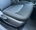 Белый Джип Ренегат, объемом двигателя 2.4 л и пробегом 92 тыс. км за 13999 $, фото 125 на Automoto.ua