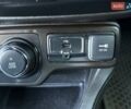 Білий Джип Ренегат, об'ємом двигуна 2.4 л та пробігом 92 тис. км за 13999 $, фото 89 на Automoto.ua