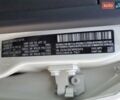 Белый Джип Ренегат, объемом двигателя 0 л и пробегом 41 тыс. км за 3500 $, фото 12 на Automoto.ua
