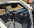 Белый Джип Ренегат, объемом двигателя 2.4 л и пробегом 33 тыс. км за 16500 $, фото 6 на Automoto.ua
