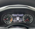 Джип Ренегат 2023 в Броварах на Automoto.ua Белый Джип Ренегат, объемом двигателя 0 л и пробегом 27 тыс. км за 18500 $, фото 17 на Automoto.ua