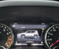 Джип Ренегат 2023 в Броварах на Automoto.ua Белый Джип Ренегат, объемом двигателя 0 л и пробегом 27 тыс. км за 18500 $, фото 18 на Automoto.ua