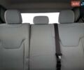 Бежевый Джип Ренегат, объемом двигателя 2.4 л и пробегом 170 тыс. км за 1800 $, фото 9 на Automoto.ua