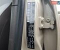 Бежевый Джип Ренегат, объемом двигателя 2.4 л и пробегом 170 тыс. км за 1800 $, фото 12 на Automoto.ua