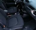 Джип Ренегат 2016 в Миколаїв на Automoto.ua Бежевый Джип Ренегат, объемом двигателя 2.36 л и пробегом 180 тыс. км за 12200 $, фото 4 на Automoto.ua