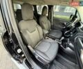 Джип Ренегат 2015 в Одессе на Automoto.ua Черный Джип Ренегат, объемом двигателя 2.36 л и пробегом 160 тыс. км за 11800 $, фото 41 на Automoto.ua
