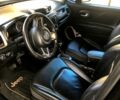 Черный Джип Ренегат, объемом двигателя 2.4 л и пробегом 119 тыс. км за 13500 $, фото 2 на Automoto.ua