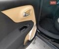 Черный Джип Ренегат, объемом двигателя 2.4 л и пробегом 123 тыс. км за 12500 $, фото 26 на Automoto.ua