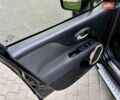Джип Ренегат 2015 в Одессе на Automoto.ua Черный Джип Ренегат, объемом двигателя 2.36 л и пробегом 160 тыс. км за 11800 $, фото 30 на Automoto.ua